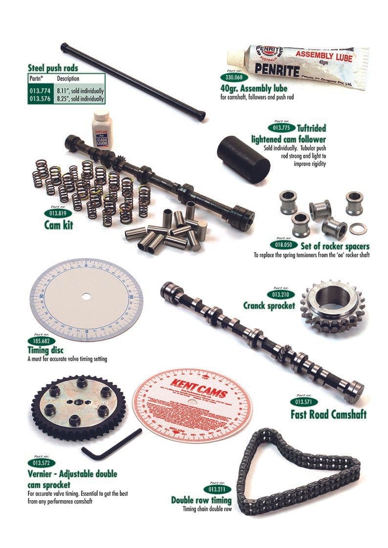 Engine & power tuning 2 - Amélioration moteur - Accessoires & améliorations - Triumph TR5-250-6 1967-'76 - Engine & power tuning 2 - 1