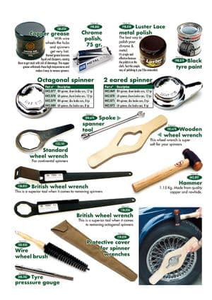 Räder - Austin-Healey Sprite 1958-1964 - Austin-Healey ersatzteile - Spinners & wrenches