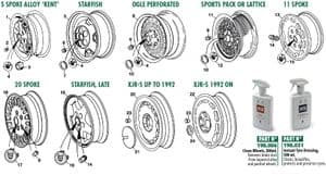 Steel wheels & fittings - Jaguar XJS - Jaguar-Daimler 予備部品 - Wheels