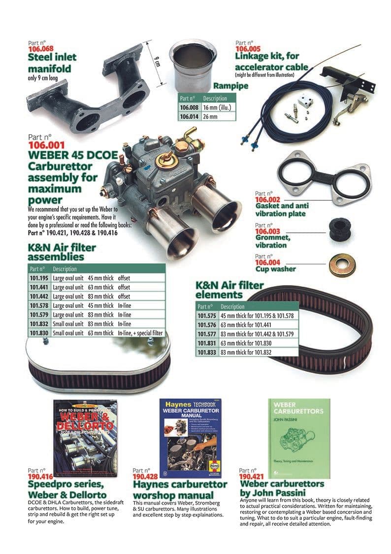 Weber carburettors - Moottorin viritys - Viritys & tarvikkeet - Mini 1969-2000 - Weber carburettors - 1