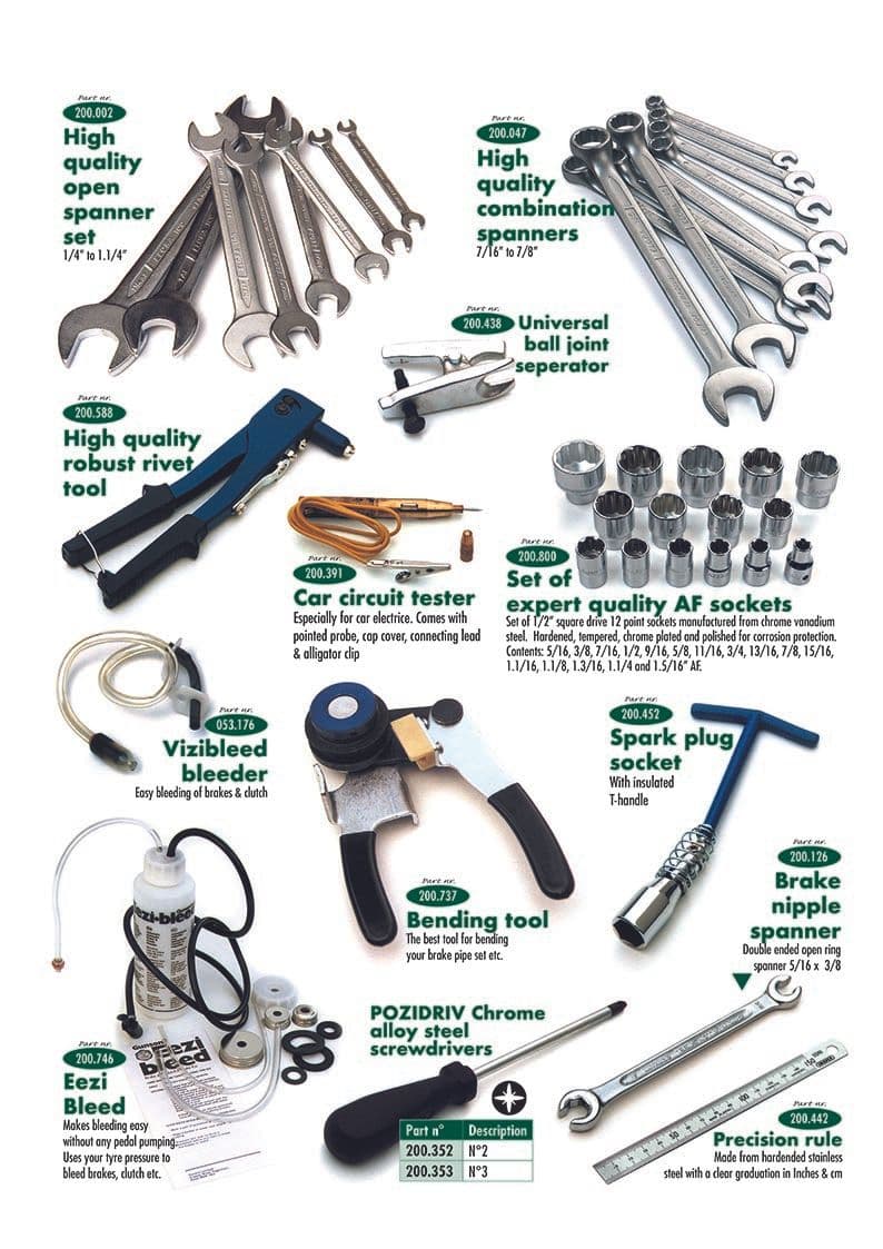 Tools - taller y herramientas - Mantenimiento y almacenamiento - MGF-TF 1996-2005 - Tools - 1