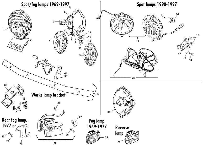 Mini 1969-2000 - Sumuvalot valmis | Webshop Anglo Parts - 1