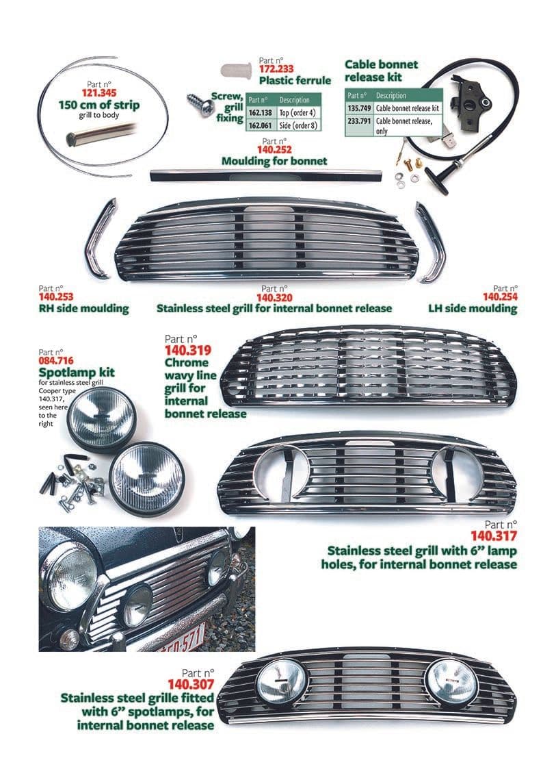 Grills, internal release - Bumper, grill en aankleding - Carrosserie & chassis - Mini 1969-2000 - Grills, internal release - 1