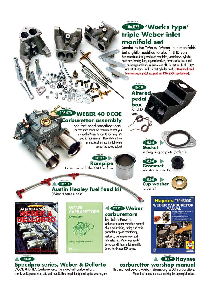 Weber carburettors - Kaasuttimet - Ilmanotto & polttoainejärjestelmä - Austin Healey 100-4/6 & 3000 1953-1968 - Weber carburettors - 1
