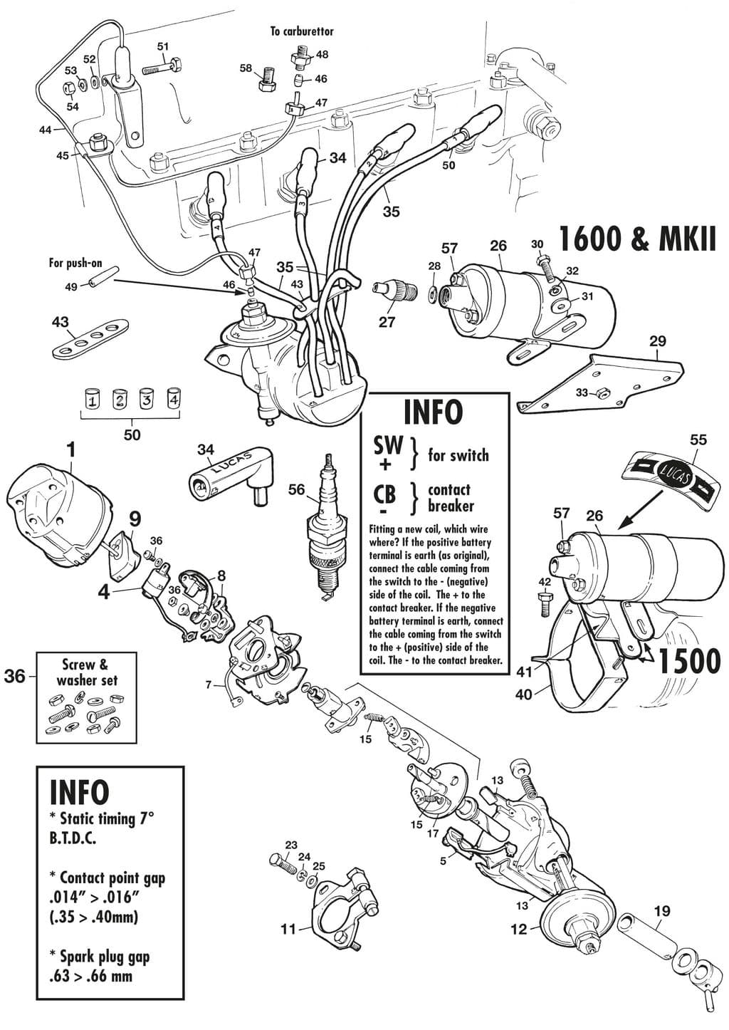 MGA 1955-1962 - Zündverteiler & -Teile | Webshop Anglo Parts - 1