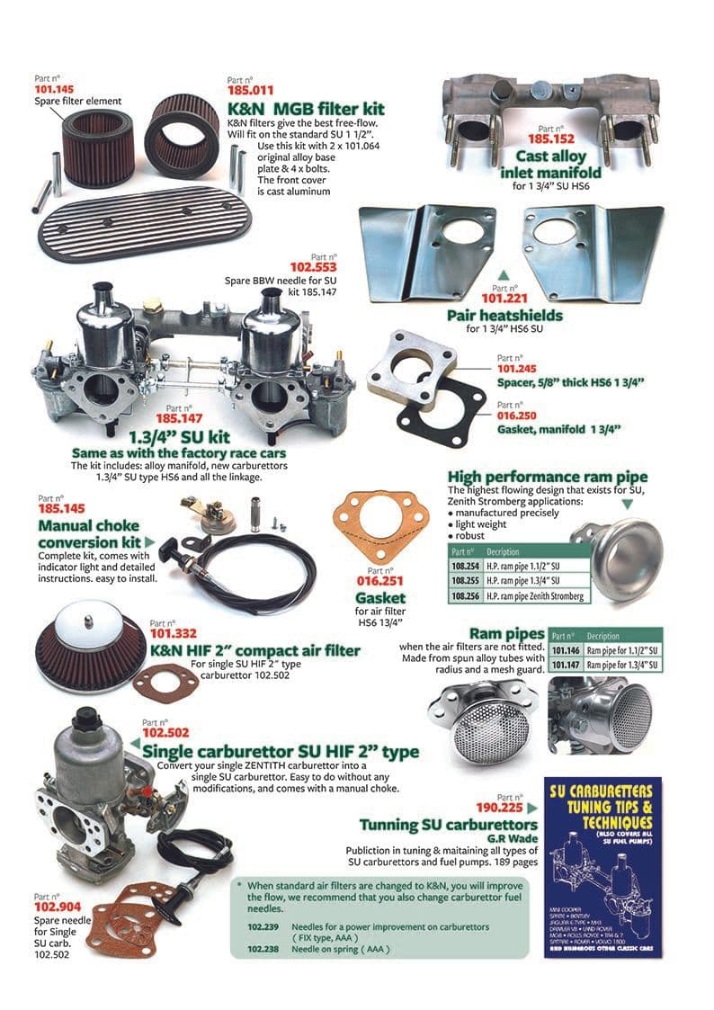 SU carburettor improvements - Manuals - Books & Driver accessories - Mini 1969-2000 - SU carburettor improvements - 1