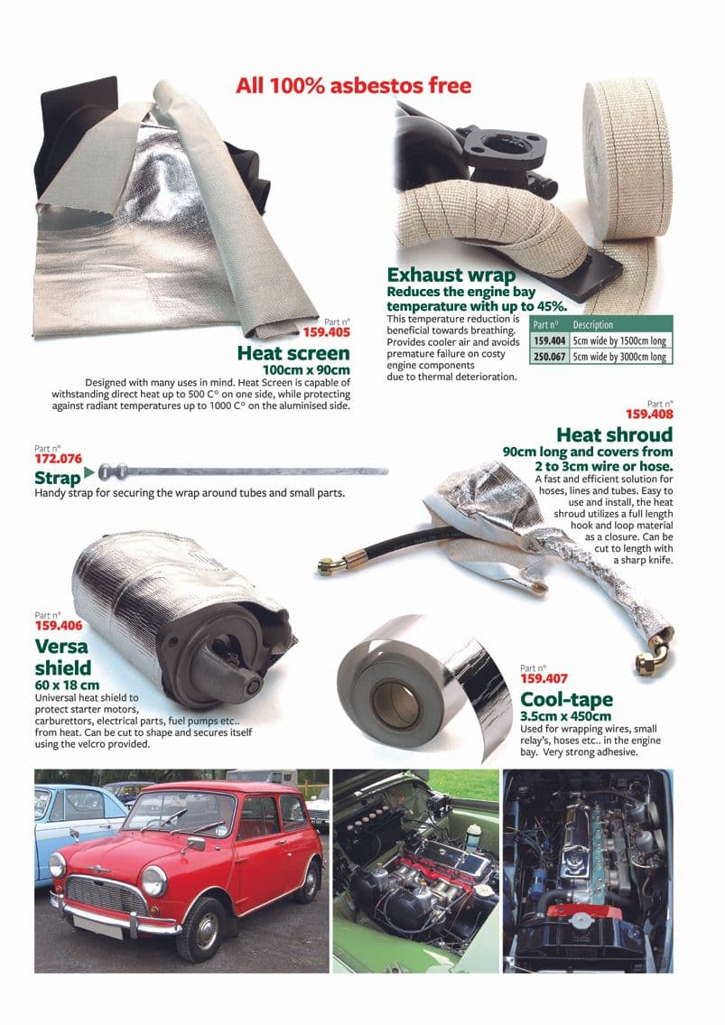British Parts, Tools & Accessories - Heat shields, wrap & sleeving - 1