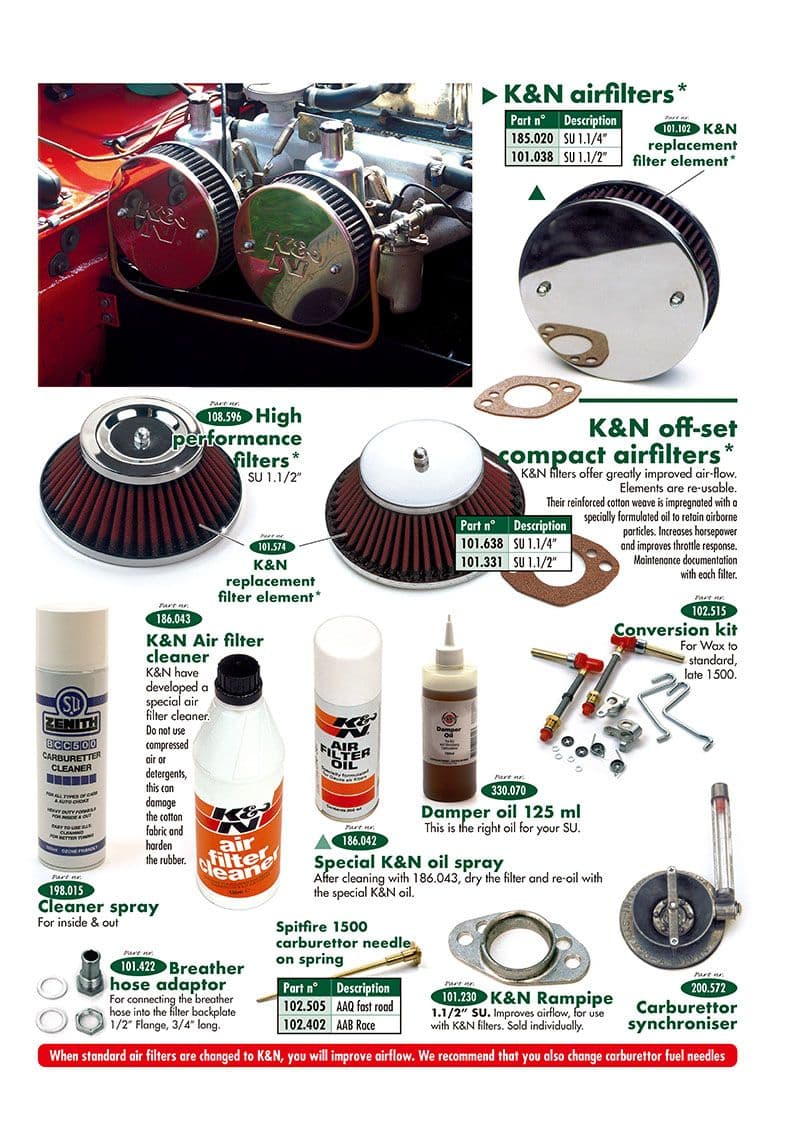 Air filters & accessories - Moottorin viritys - Viritys & tarvikkeet - Triumph Spitfire MKI-III, 4, 1500 1962-1980 - Air filters & accessories - 1