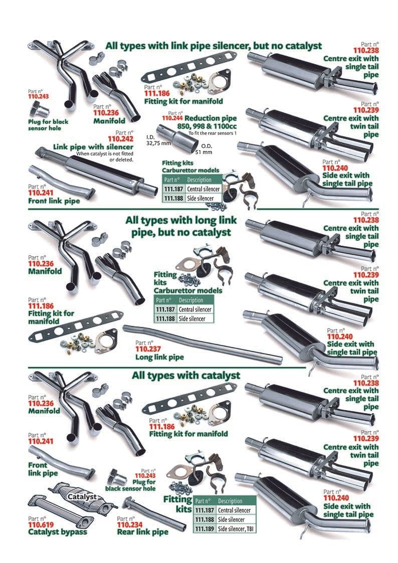 Exhaust systems 3 - Sport uitlaat - Accessoires & tuning - Mini 1969-2000 - Exhaust systems 3 - 1