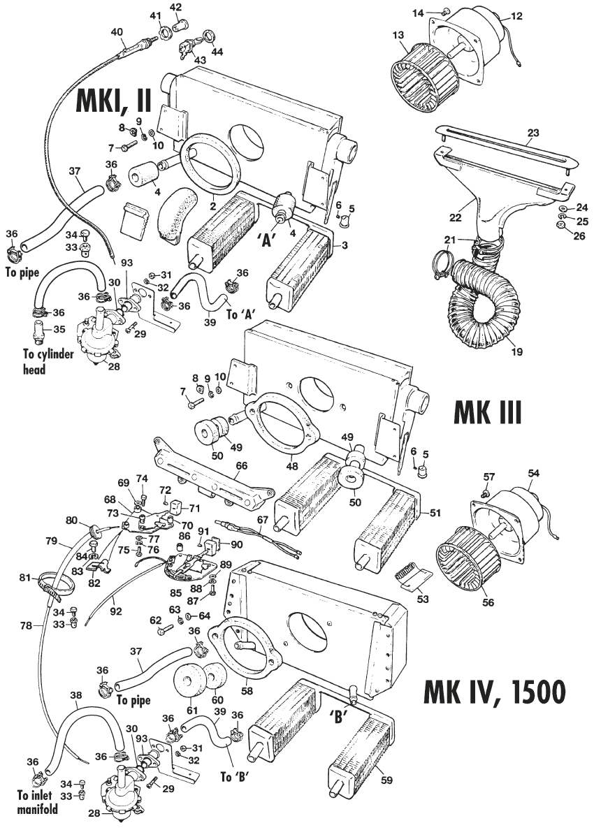 Triumph Spitfire MKI-III, 4, 1500 1962-1980 - Heater parts - Heater installation - 1
