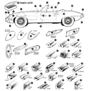 Carrosserie rubbers - Jaguar E-type 3.8 - 4.2 - 5.3 V12 1961-1974 - Jaguar-Daimler reserveonderdelen - Seals roadster