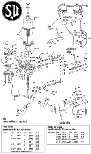 Carburators - MGB 1962-1980 - MG reserveonderdelen - SU HS4 parts