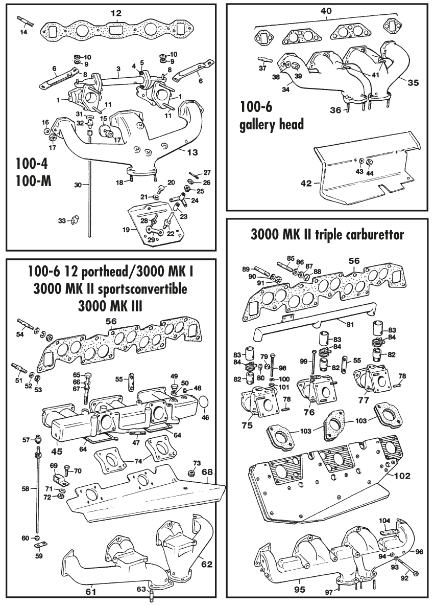 Austin Healey 100-4/6 & 3000 1953-1968 - Intake manifolds - Inlet & exhaust manifold - 1