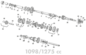 Manuell växellåda - Austin-Healey Sprite 1964-80 - Austin-Healey reservdelar - Gearbox internal 1098/1275