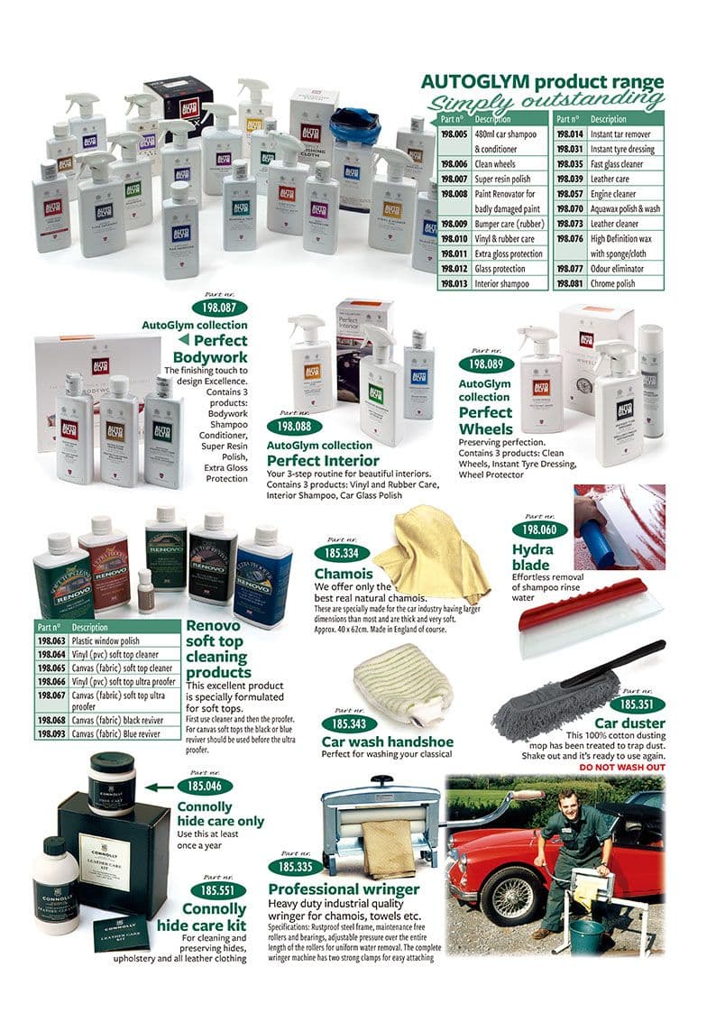 MGF-TF 1996-2005 - Interior products | Webshop Anglo Parts - Car care - 1