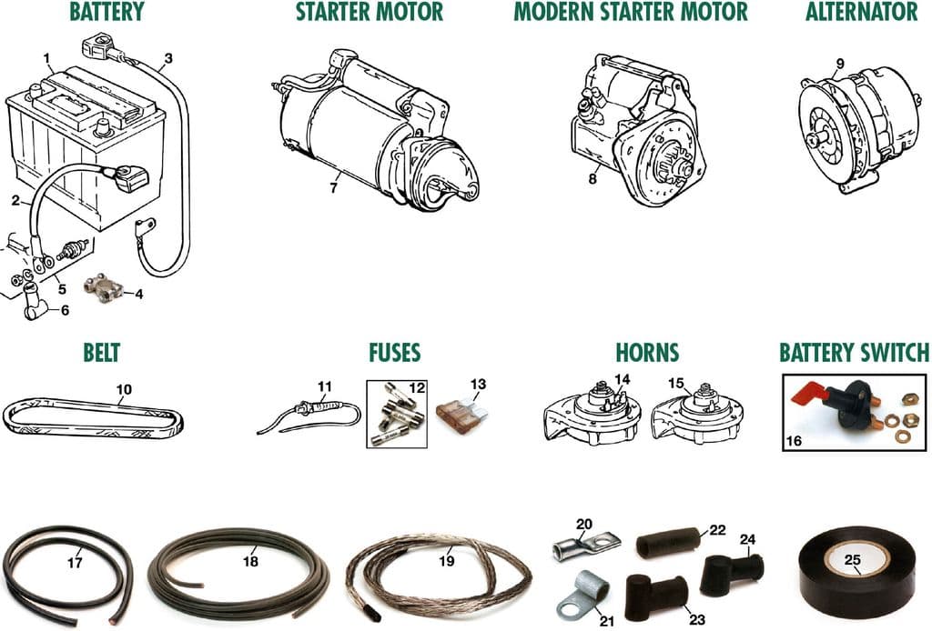 Jaguar XJS - Horns | Webshop Anglo Parts - Battery, starter, alternator - 1