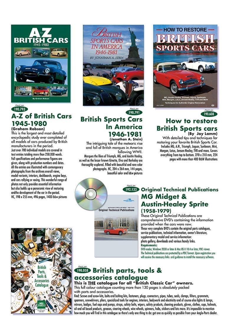 MG Midget 1964-80 - AP Parts catalogues - Books - 1