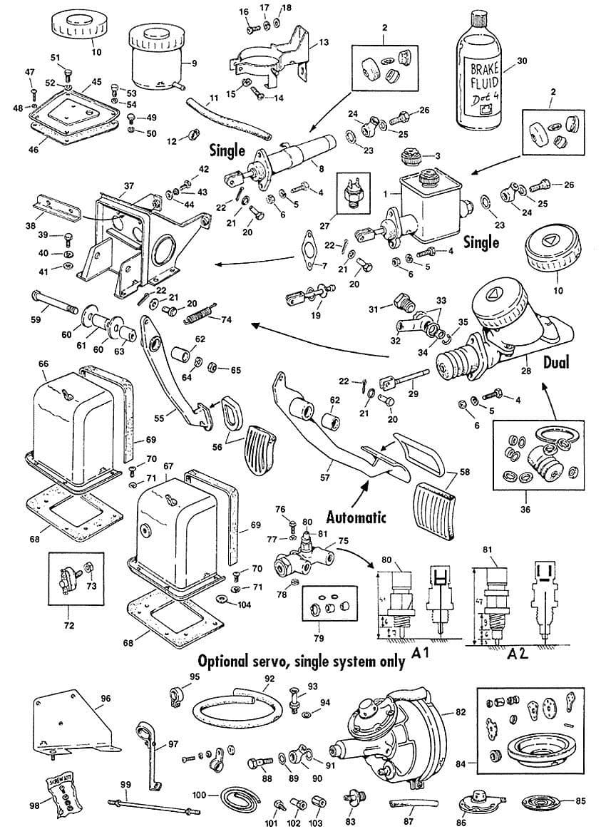 MGB 1962-1980 - Liquide de frein | Webshop Anglo Parts - 1
