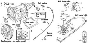 Automatische versnellingsbak - Jaguar E-type 3.8 - 4.2 - 5.3 V12 1961-1974 - Jaguar-Daimler reserveonderdelen - Automatic gearbox