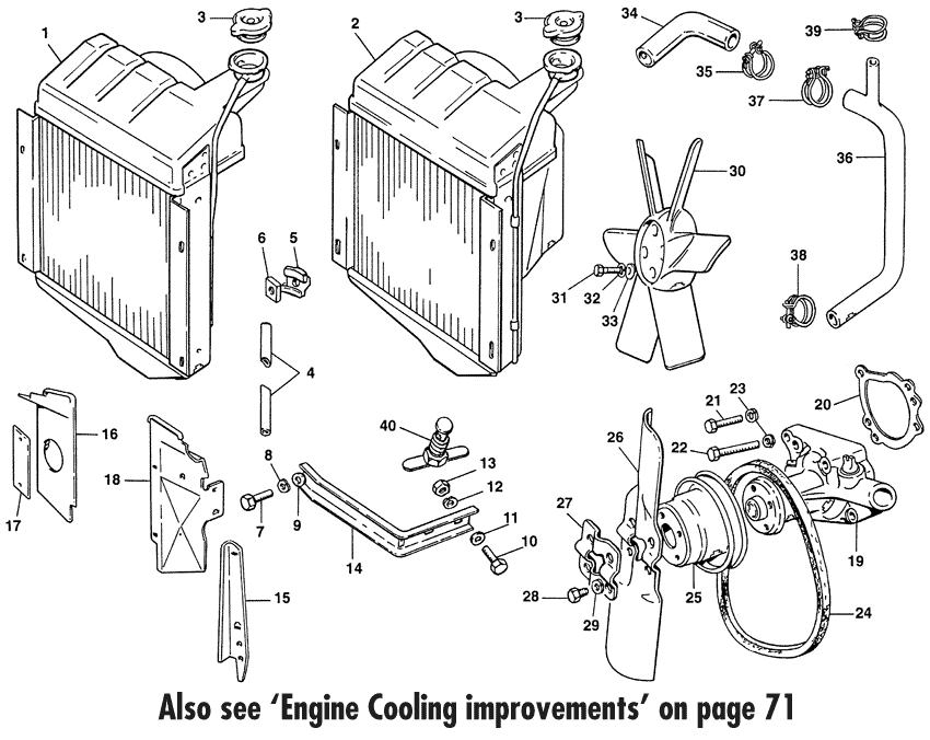 MG Midget 1958-1964 - Water pumps | Webshop Anglo Parts - Cooling system - 1