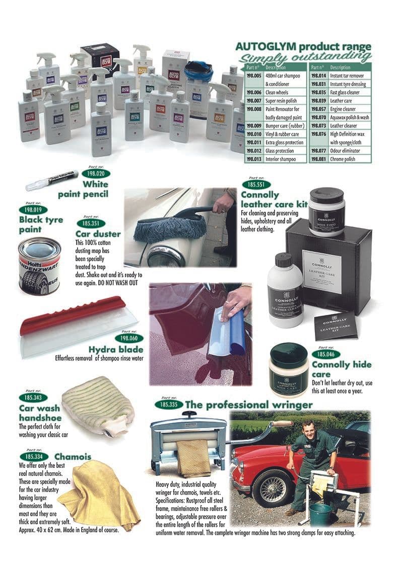Car care - Pielęgnacja nadwozia - Konserwacja & przechowywanie - Jaguar E-type 3.8 - 4.2 - 5.3 V12 1961-1974 - Car care - 1