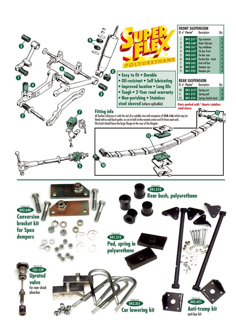 Suspension upgrade - Voor ophanging - Auto wielen, ophanging & stuurinrichting - MGC 1967-1969 - Suspension upgrade - 1