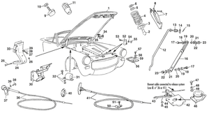 Kaross montagedelar - Austin-Healey Sprite 1964-80 - Austin-Healey reservdelar - Bonnet, locks & fittings
