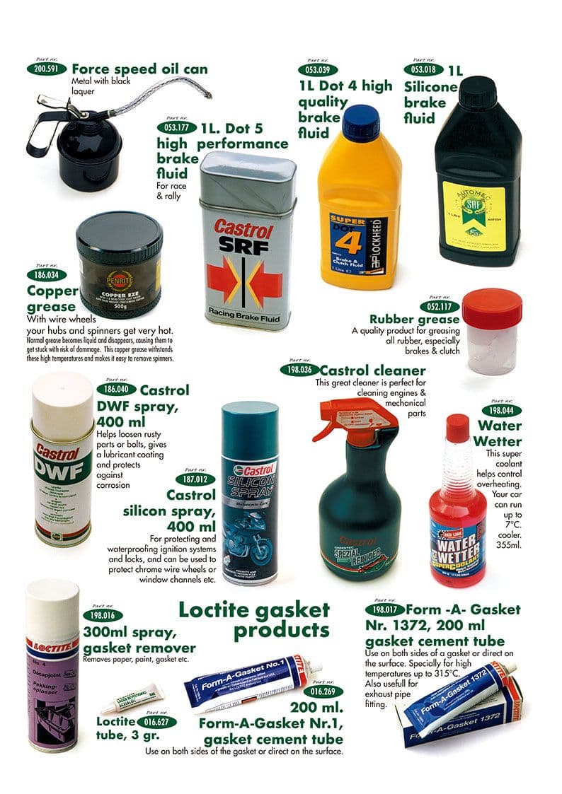 Lubricants - Smeermiddelen - Onderhoud & opslag - Austin-Healey Sprite 1964-80 - Lubricants - 1