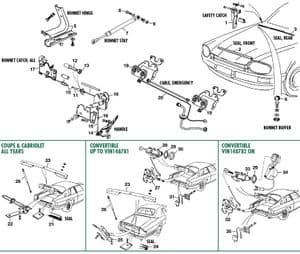 Motorkap, kofferdeksel en montage - Jaguar XJS - Jaguar-Daimler reserveonderdelen - Bonnet & boot
