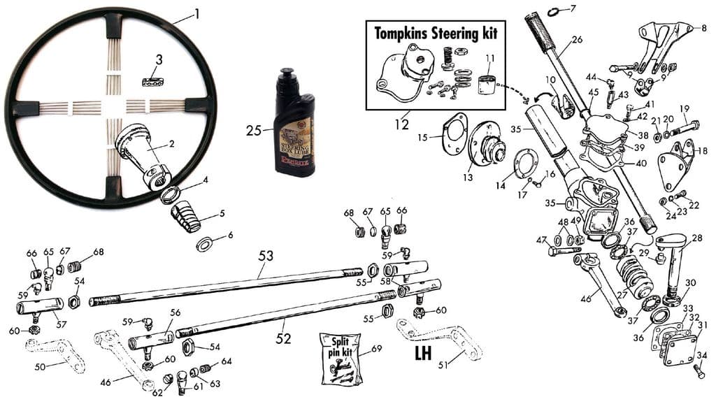 MGTC 1945-1949 - Gearbox oil | Webshop Anglo Parts - Steering - 1