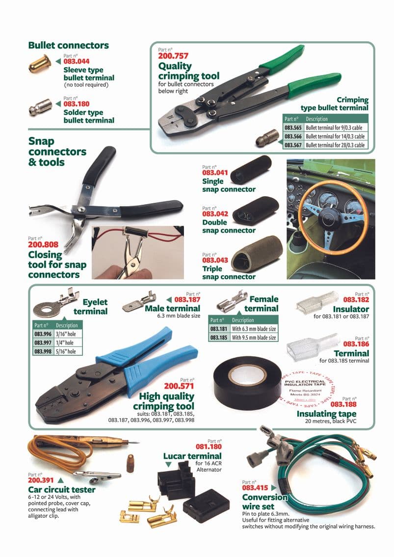 British Parts, Tools & Accessories - Kabels & draden - 1