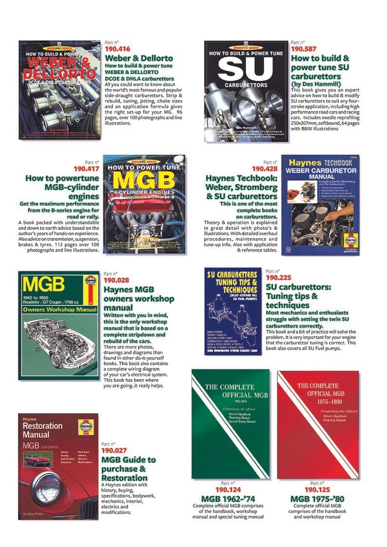 Manuals - Käyttöohjekirjat - Kirjallisuus & ajotarvikkeet - MGB 1962-1980 - Manuals - 1