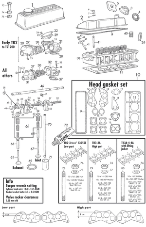 Cylinder head | Webshop Anglo Parts