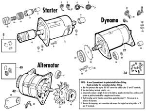 batería, motor de arranque, dynamo y alternador - Morris Minor 1956-1971 - Morris Minor piezas de repuesto - Starter, dynamo, alternator