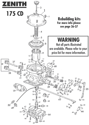 Zenith carburettor parts | Webshop Anglo Parts