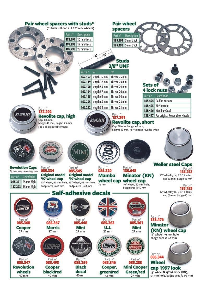 Mini 1969-2000 - Wheels | Webshop Anglo Parts - Wheel accessories - 1