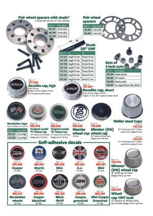 Roues - Mini 1969-2000 - Mini pièces détachées - Wheel accessories