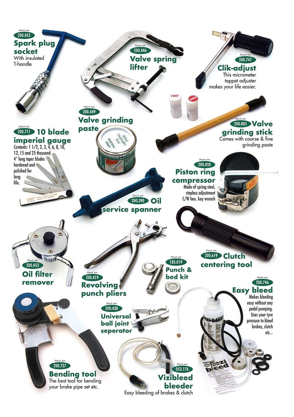 Tools 1 - Workshop & Tools - Maintenance & storage - MGF-TF 1996-2005 - Tools 1 - 1