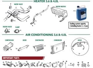 Värme och ventilation - Jaguar XJS - Jaguar-Daimler reservdelar - Heater & airco 6 cyl