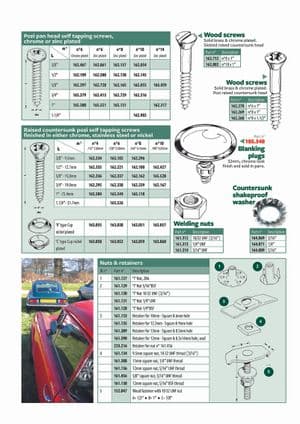 Bolts, nuts & washers - British Parts, Tools & Accessories - British Parts, Tools & Accessories 予備部品 - Screw, nuts, retainers