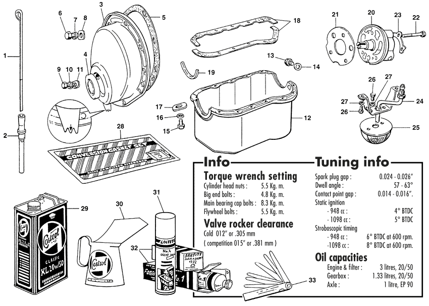 MG Midget 1958-1964 - Oil sumps | Webshop Anglo Parts - Oil pump, sump, timing - 1
