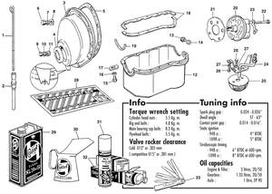 External engine - MG Midget 1958-1964 - MG 予備部品 - Oil pump, sump, timing