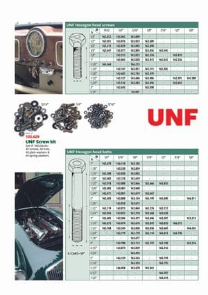 Bolts, nuts & washers - British Parts, Tools & Accessories - British Parts, Tools & Accessories 予備部品 - UNF-UNC bolts
