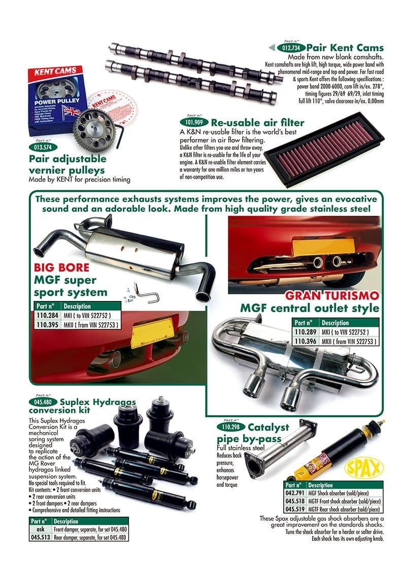 MGF-TF 1996-2005 - Performance suspension kits - 1