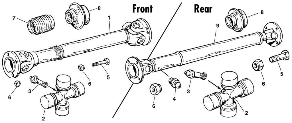 Land Rover Defender 90-110 1984-2006 - Universal joint - 1