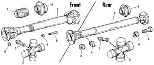 Propshaft - Land Rover Defender 90-110 1984-2006 - Land Rover spare parts - Propshaft