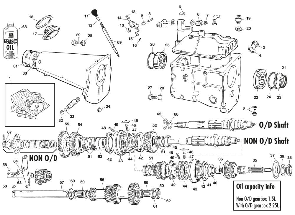 Jaguar MKII, 240-340 / Daimler V8 1959-'69 - Gearboxes & Gearbox parts - All synchro gearbox - 1
