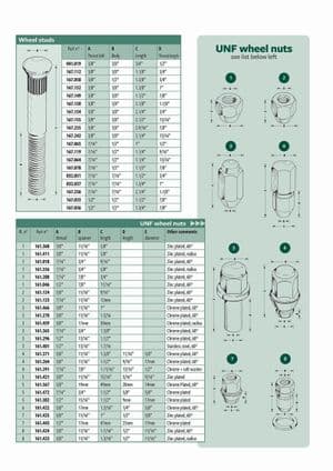 Pinnapultit & pyöränmutterit - British Parts, Tools & Accessories - British Parts, Tools & Accessories varaosat - Wheel studs & nuts