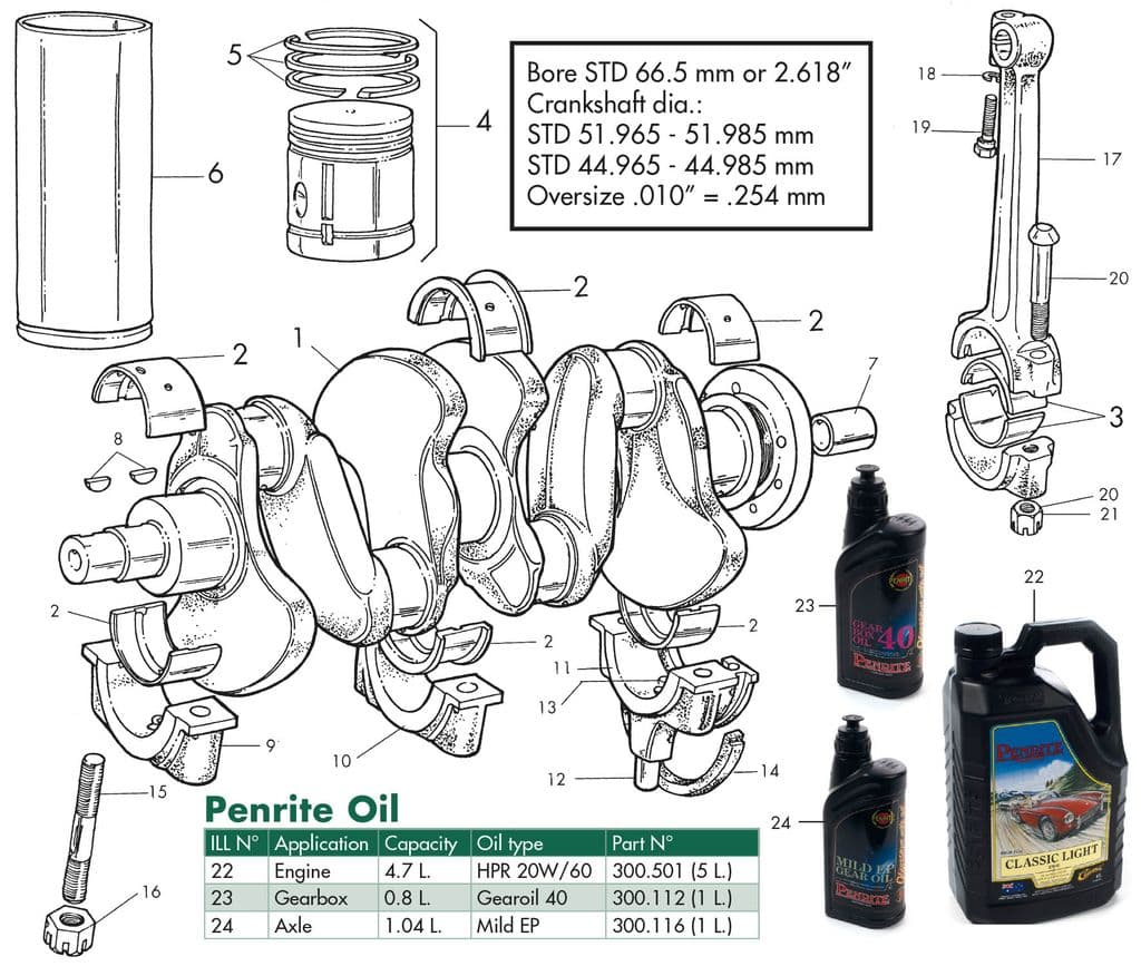 MGTC 1945-1949 - Gearbox oil | Webshop Anglo Parts - Crankshaft & pistons - 1