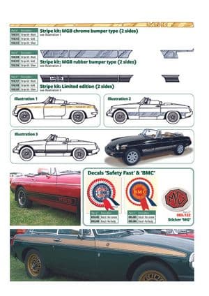 adhesivos y emblemas - MGB 1962-1980 - MG piezas de repuesto - Body stickers